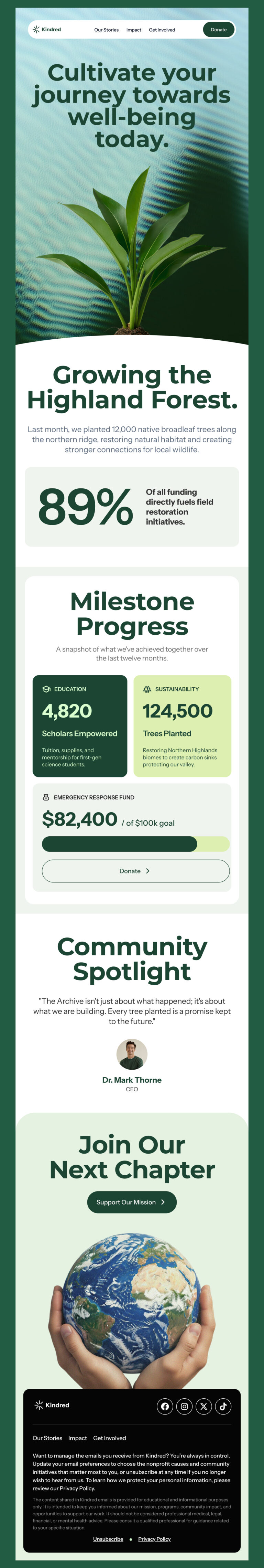 Free HTML Email Templates by Designmodo